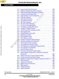 MC912DT128CCPVE Datasheet Page 22