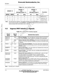 MC92501GC Datasheet Page 12