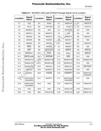 MC92501GC Datasheet Page 19