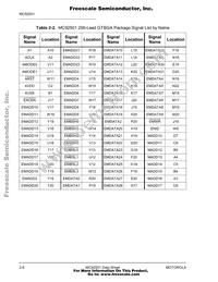 MC92501GC Datasheet Page 22
