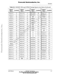 MC92501GC Datasheet Page 23