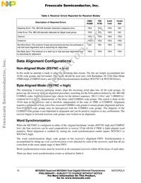 MC92604ZT Datasheet Page 10