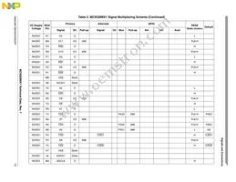 MC9328MX1VM20R2 Datasheet Page 13