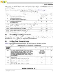 MC9328MX1VM20R2 Datasheet Page 23