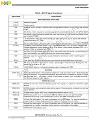MC9328MX21SVMR2 Datasheet Page 5