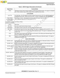 MC9328MX21SVMR2 Datasheet Page 7