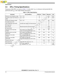 MC9328MX21SVMR2 Datasheet Page 16