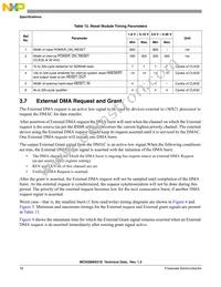 MC9328MX21SVMR2 Datasheet Page 18