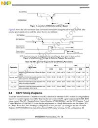 MC9328MX21SVMR2 Datasheet Page 19