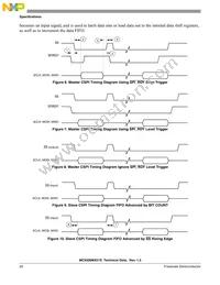 MC9328MX21SVMR2 Datasheet Page 20