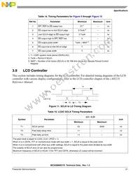 MC9328MX21SVMR2 Datasheet Page 21