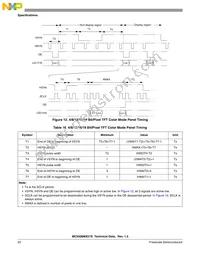 MC9328MX21SVMR2 Datasheet Page 22