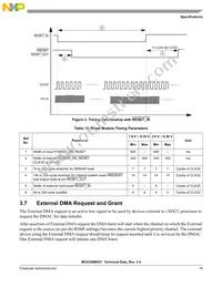 MC9328MX21VKR2 Datasheet Page 19