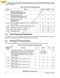 MC9328MXLVM20R2 Datasheet Page 18