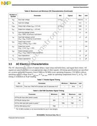 MC9328MXLVM20R2 Datasheet Page 19