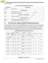 MC9328MXSCVP10 Datasheet Page 8