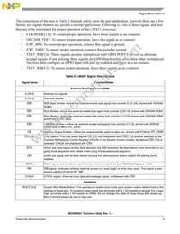 MC94MX21DVKN3R2 Datasheet Page 5