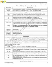 MC94MX21DVKN3R2 Datasheet Page 7