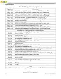 MC94MX21DVKN3R2 Datasheet Page 12