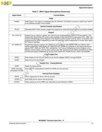 MC94MX21DVKN3R2 Datasheet Page 13