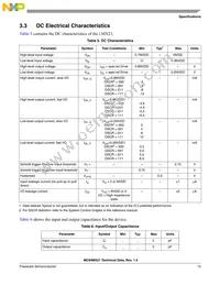 MC94MX21DVKN3R2 Datasheet Page 15