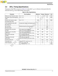 MC94MX21DVKN3R2 Datasheet Page 17