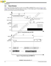 MC94MX21DVKN3R2 Datasheet Page 18