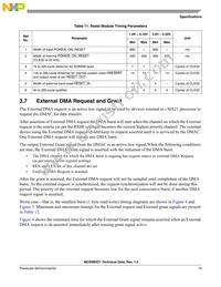 MC94MX21DVKN3R2 Datasheet Page 19
