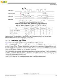 MC94MX21DVKN3R2 Datasheet Page 23