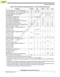MC9RS08KA8CPJ Datasheet Page 9