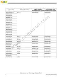 MC9RS08KB12CWJ Datasheet Page 2