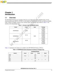 MC9S08AC48MPUE Datasheet Page 21
