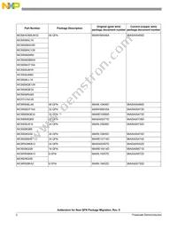 MC9S08AC8MBE Datasheet Page 2