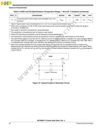 MC9S08FL8CLCR Datasheet Page 20