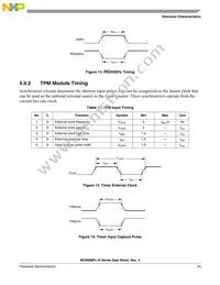 MC9S08FL8CLCR Datasheet Page 23