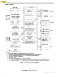 MC9S08GT60CFD Datasheet Page 20