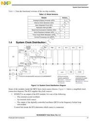 MC9S08GT60CFD Datasheet Page 21