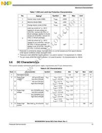 MC9S08GW64CLK Datasheet Page 13