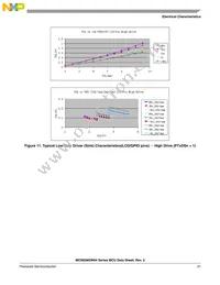 MC9S08GW64CLK Datasheet Page 21