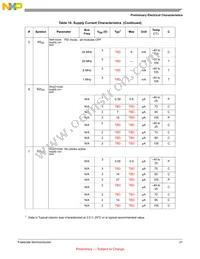 MC9S08JE128VMB Datasheet Page 21