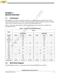MC9S08JM8CGT Datasheet Page 21