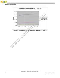 MC9S08JS16LCWJ Datasheet Page 18