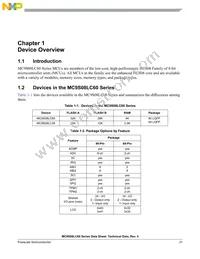 MC9S08LC36LH Datasheet Page 23