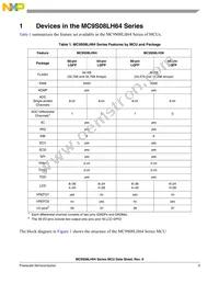 MC9S08LH36CLK Datasheet Page 7