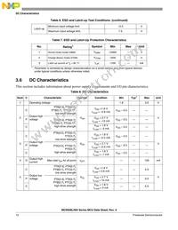 MC9S08LH36CLK Datasheet Page 16