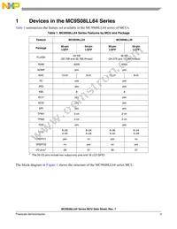 MC9S08LL36CLK Datasheet Page 7