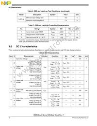 MC9S08LL36CLK Datasheet Page 16