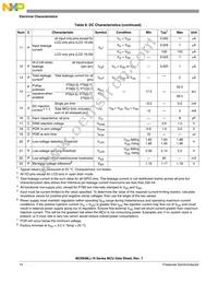 MC9S08LL8CLH Datasheet Page 16