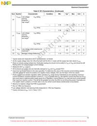 MC9S08MM32VLH Datasheet Page 19