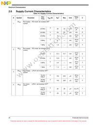 MC9S08MM32VLH Datasheet Page 20